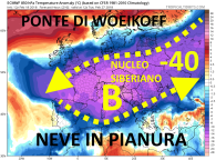 ecmwf_T850a_eu_10