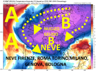 ecmwf_T850a_eu_3 (1)