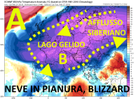 ecmwf_T850a_eu_7 (1)