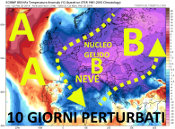 ecmwf_T850a_eu_7