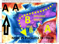 ecmwf_T850a_eu_8