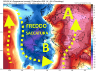 gfs_T850a_eu_48