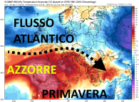 ecmwf_T850a_eu_10 (1)