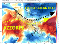 ecmwf_T850a_eu_9 (1)