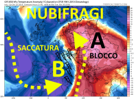 gfs_T850a_eu_20