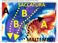 gfs_T850a_eu_4