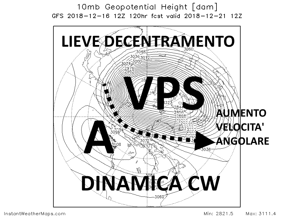 NH_HGT_10mb_120