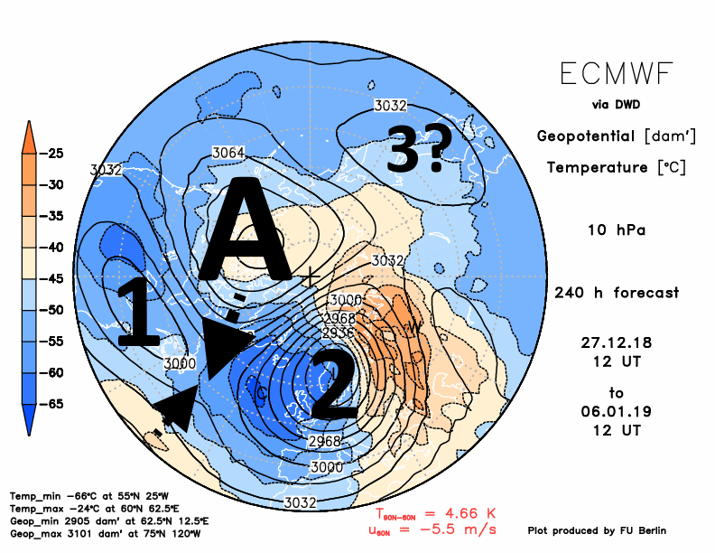 ecmwf10f240 (6)