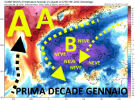 ecmwf_T850a_eu_8