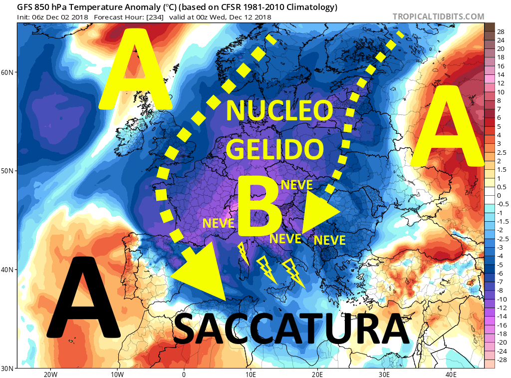 gfs_T850a_eu_40