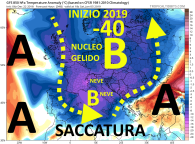 gfs_T850a_eu_50
