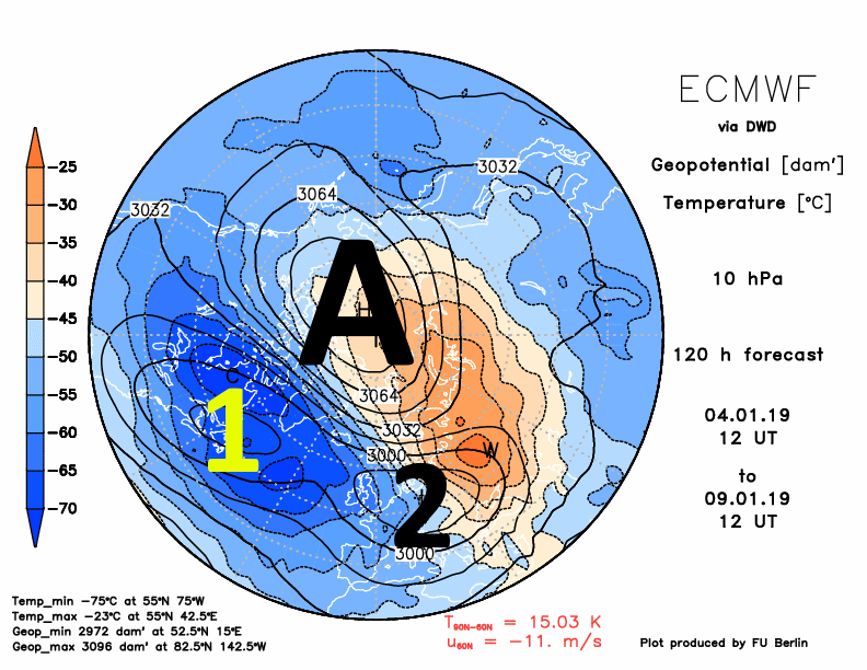 ecmwf10f120