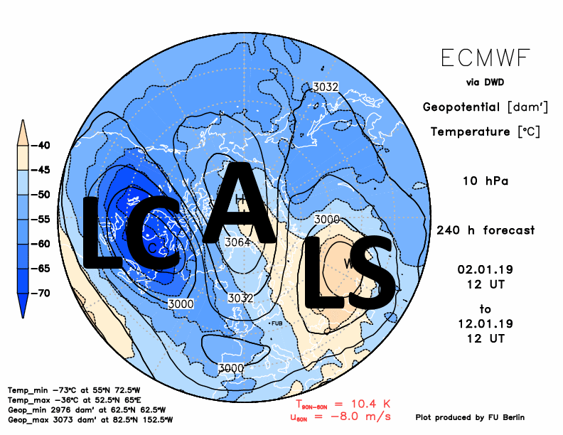 ecmwf10f240 (8)