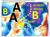 ecmwf_T850a_eu_11