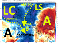 gfs_T850a_eu_21