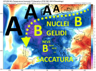 gfs_T850a_eu_44