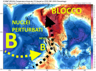 ecmwf_T850a_eu_5