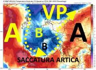 ecmwf_T850a_eu_11 (1)