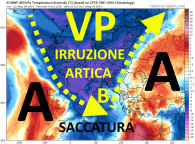 ecmwf_T850a_eu_2