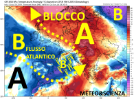 gfs_T850a_eu_9
