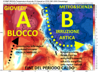 ecmwf_T850a_eu_6