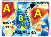 ecmwf_T850a_eu_8 (2)