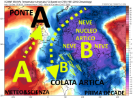 ecmwf_T850a_eu_9