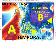 ecmwf_T850a_eu_2