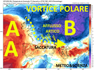 gfs_T850a_eu_13