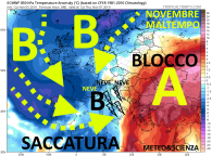 ecmwf_T850a_eu_3