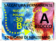 ecmwf_T850a_eu_4