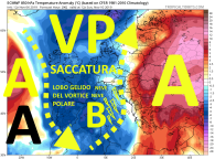 ecmwf_T850a_eu_5