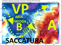 gfs_T850a_eu_27