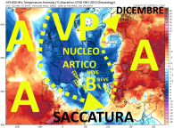 gfs_T850a_eu_62