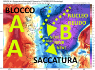 gfs_T850a_eu_65
