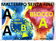 gfs_T850a_eu_8 (1)