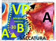 gfs_T850a_eu_8