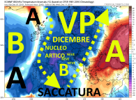 ecmwf_T850a_eu_11 (2)