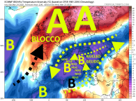 ecmwf_T850a_eu_2