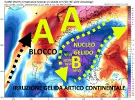 ecmwf_T850a_eu_6