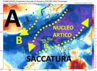 ecmwf_T850a_eu_6