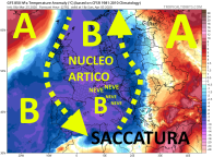 gfs_T850a_eu_47