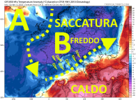 gfs_T850a_eu_53