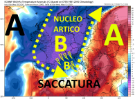 ecmwf_T850a_eu_11