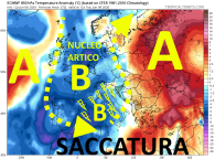 ecmwf_T850a_eu_4