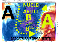 gfs_T850a_eu_65