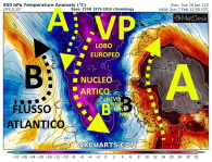 850temp_anom_20210126_12_288