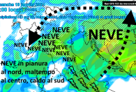 NEVE NUOVA