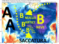 ecmwf_T850a_eu_11