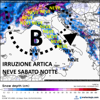 NEVE NUOVA